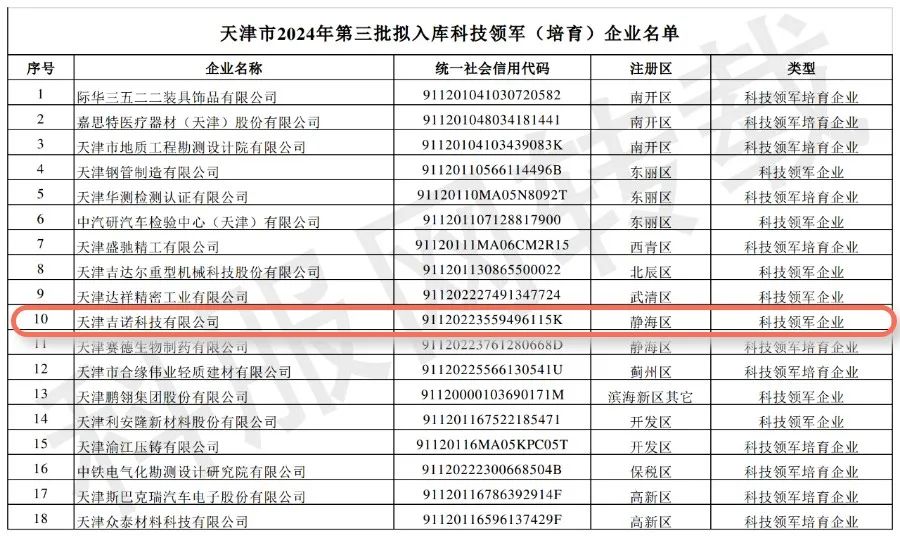 2121非凡·(中国游)体育官方网站
